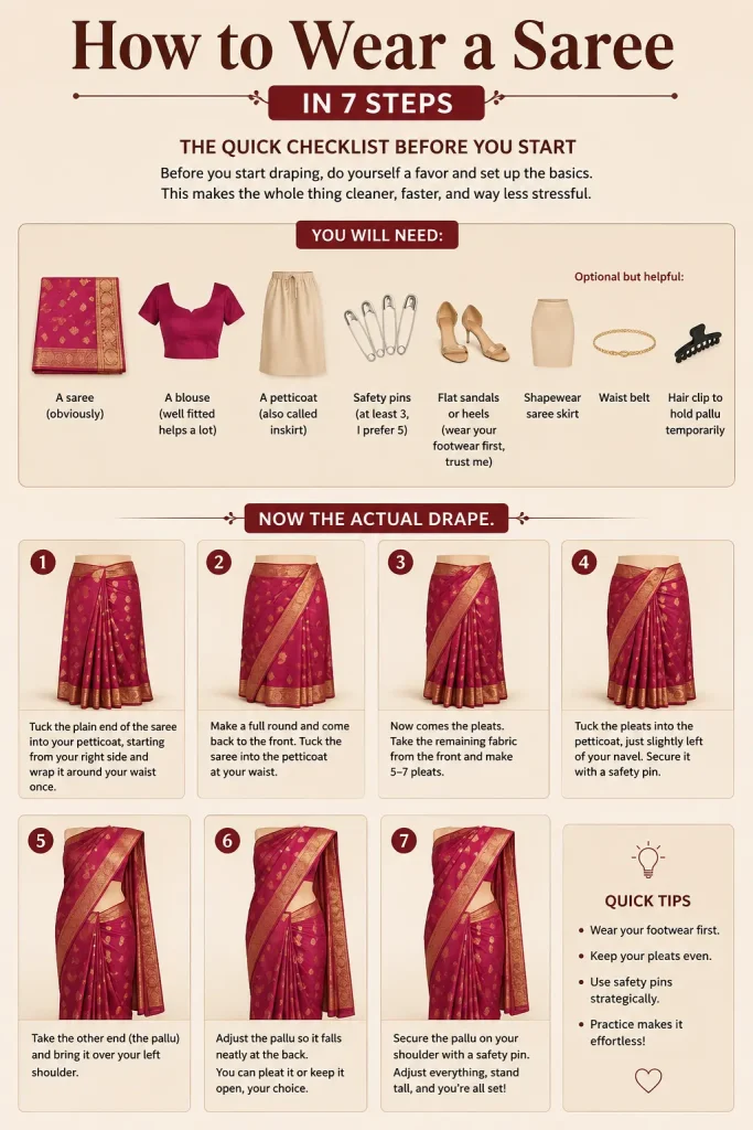 How to wear a saree
